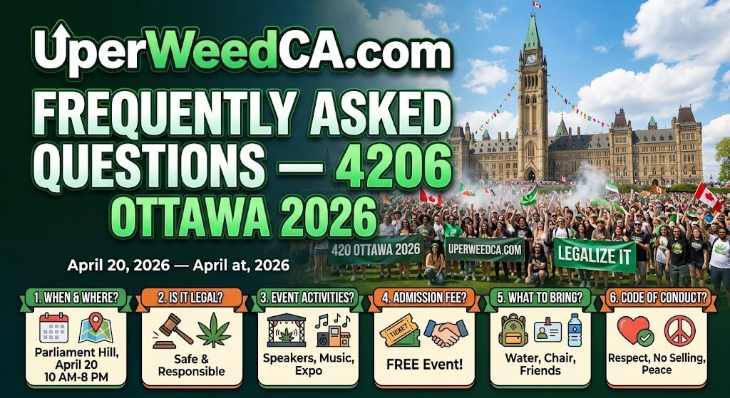 Frequently Asked Questions — 420 Ottawa 2026 | Uper Weed Ottawa