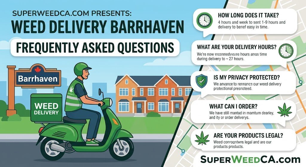 Frequently Asked Questions — Weed Delivery Barrhaven | Uper Weed