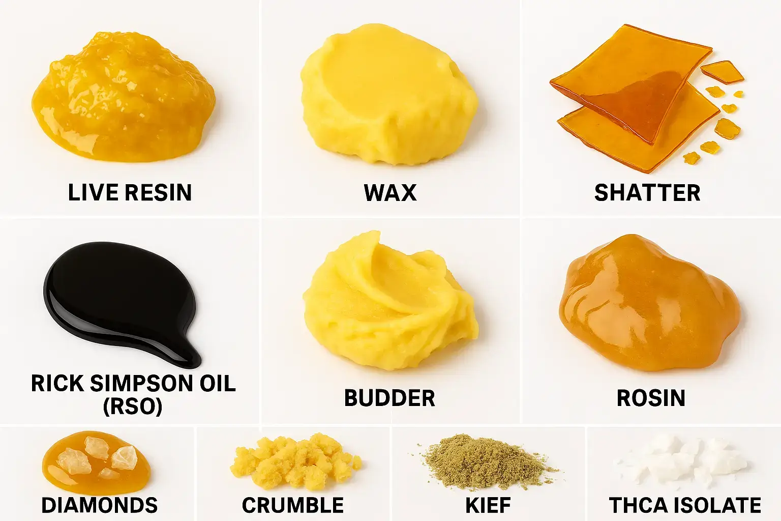 Concentrates: Shatter, Hash, Live Resin, Rosin Explained
